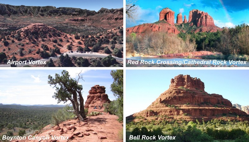 Sedona Vortex Hikes Map Vortexes Of Sedona | Sedona Verde Valley