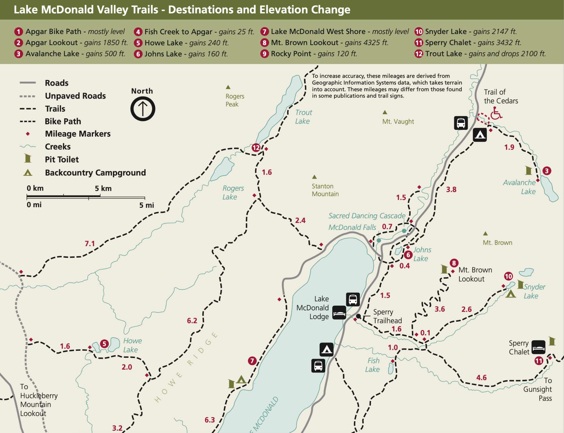 map of hiking trails around Lake Mcdonald